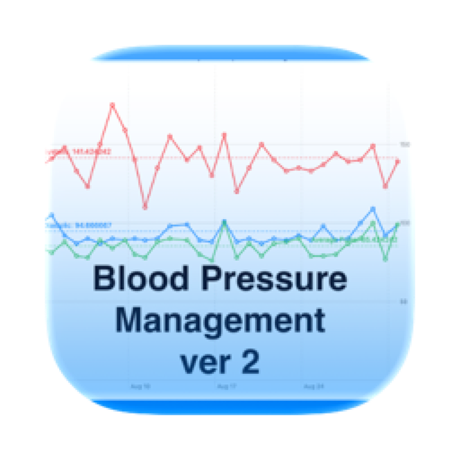 BloodPressureManagement2 icon