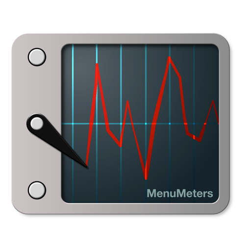 MenuMeters icon