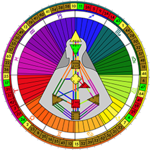 Noble Energy Maps icon